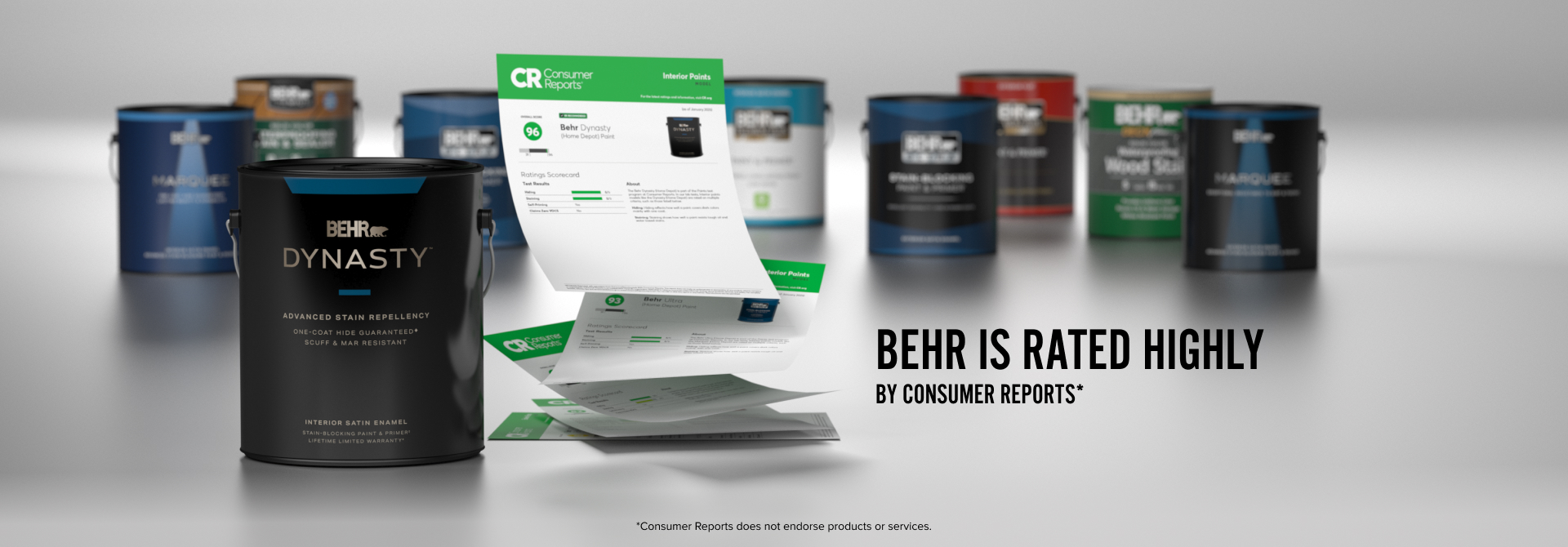2025 Consumer Reports home page carousel