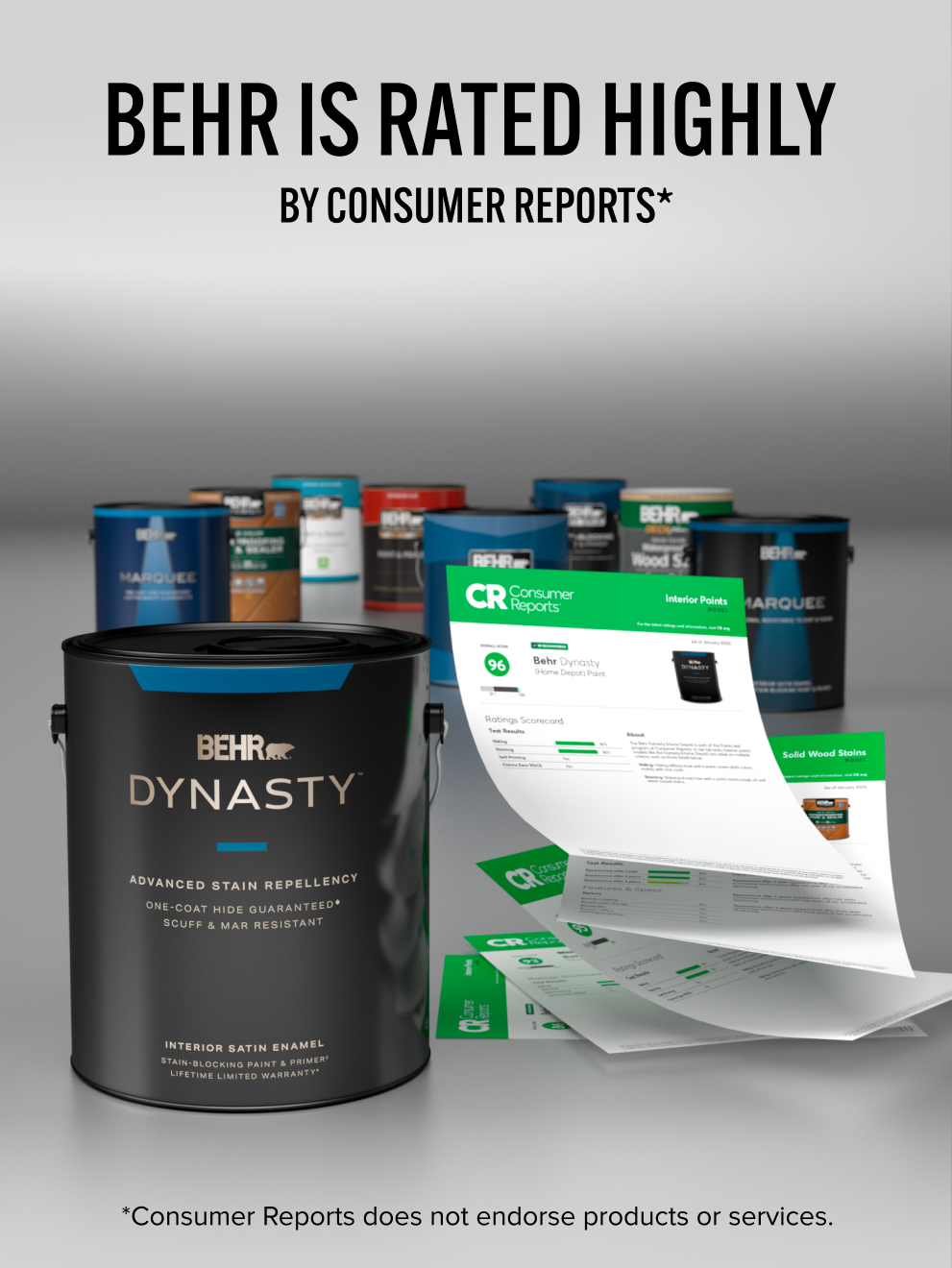 2025 Consumer Reports home page mobile carousel