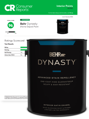 Behr Dynasty Interior Reports Desktop
