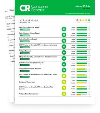 Full Report Interior Paint