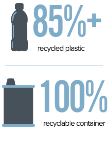 recyclable plastic Mobile image