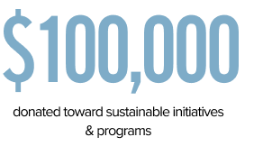 Mobile $100,000 donated graphic image